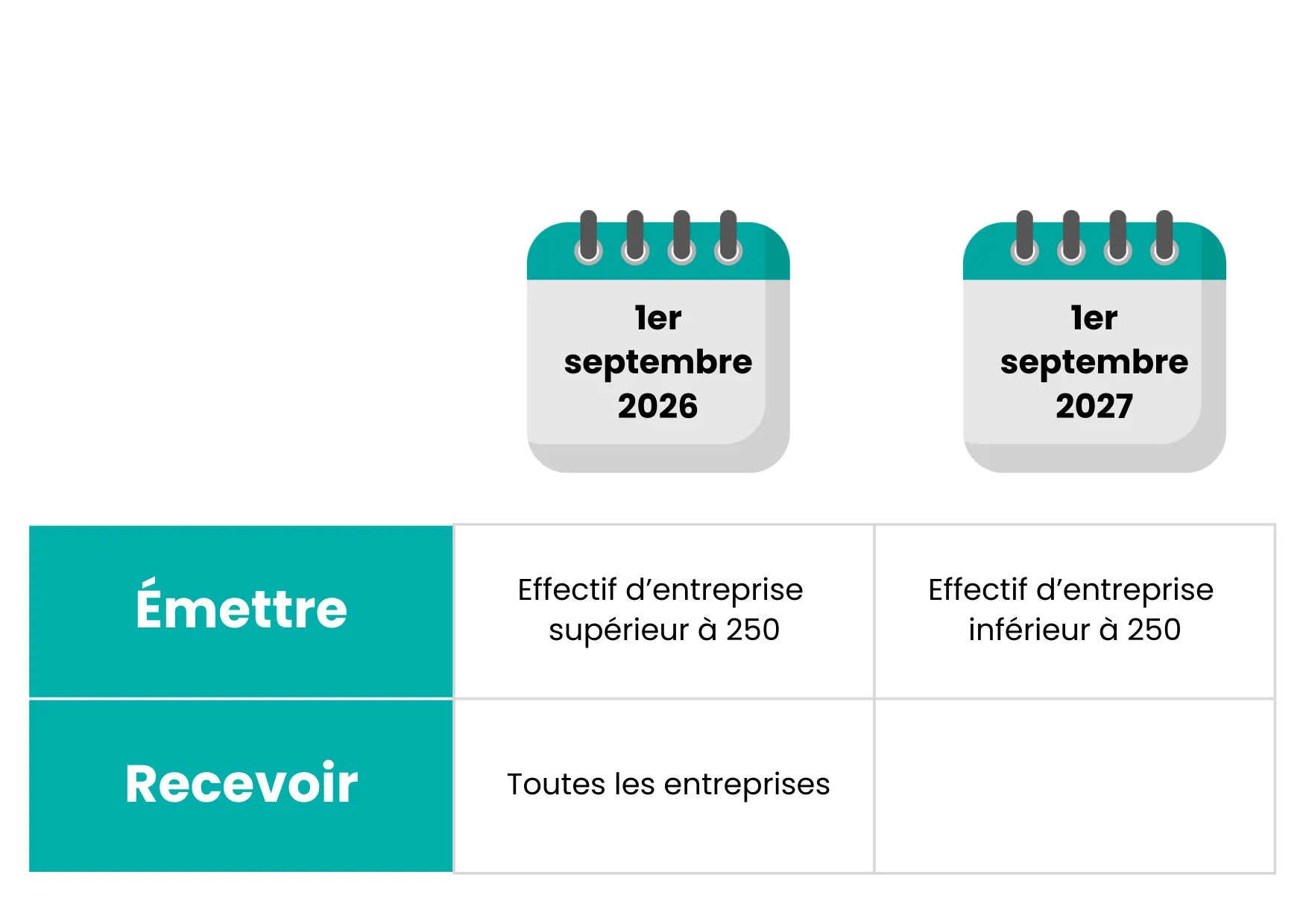 calendrier légisaltion