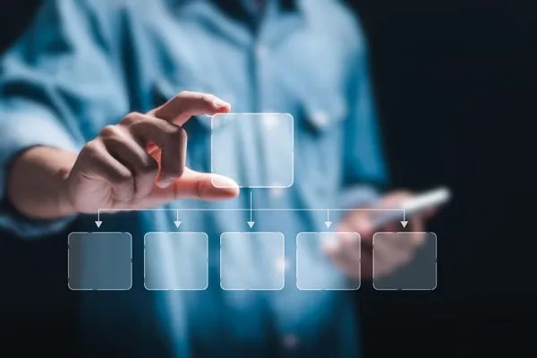 gestion workflow